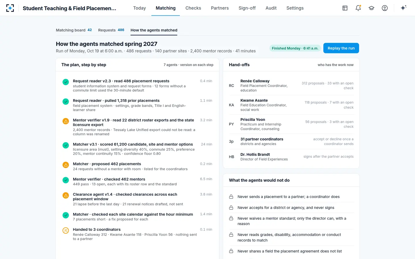 Student Teaching & Field Placement Management — How the agents matched the term, step by step