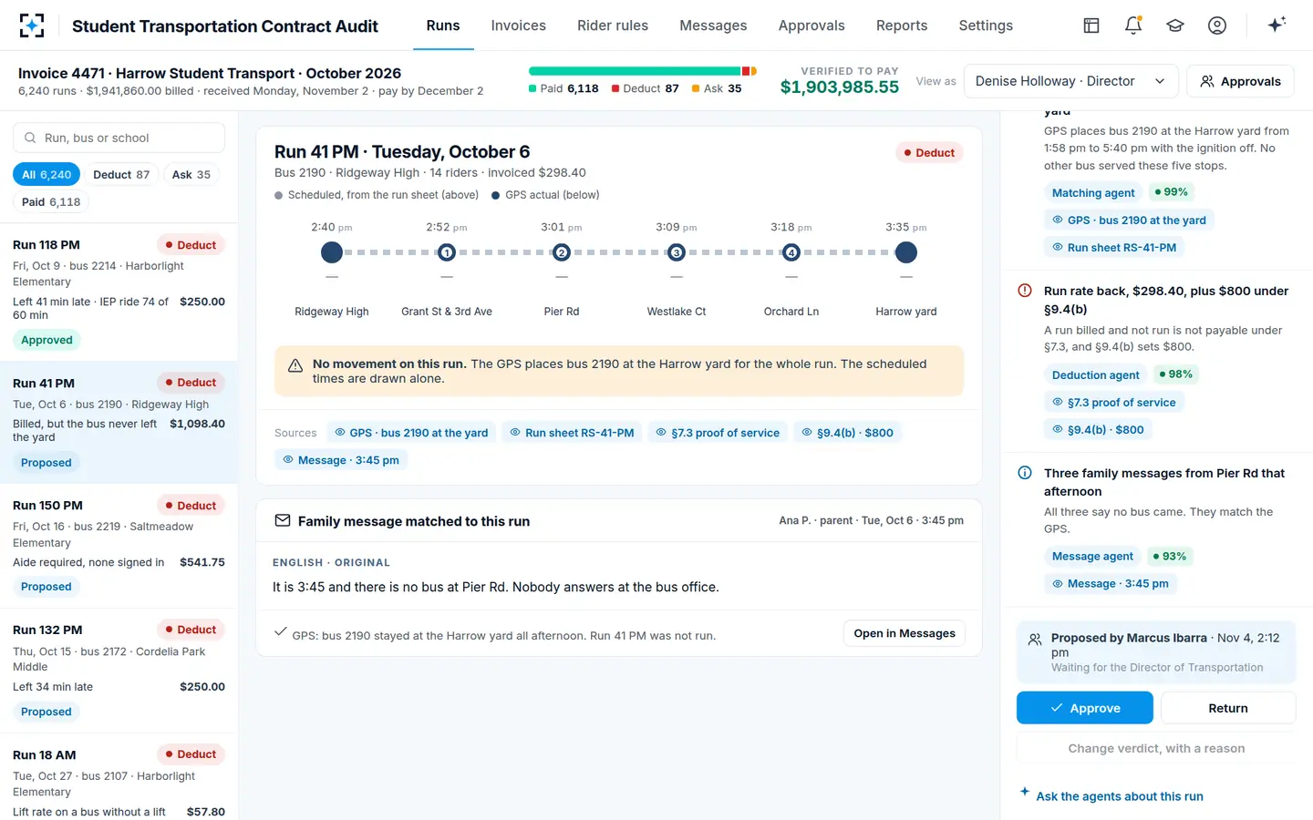 Student Transportation Contract Audit — A run billed but never run