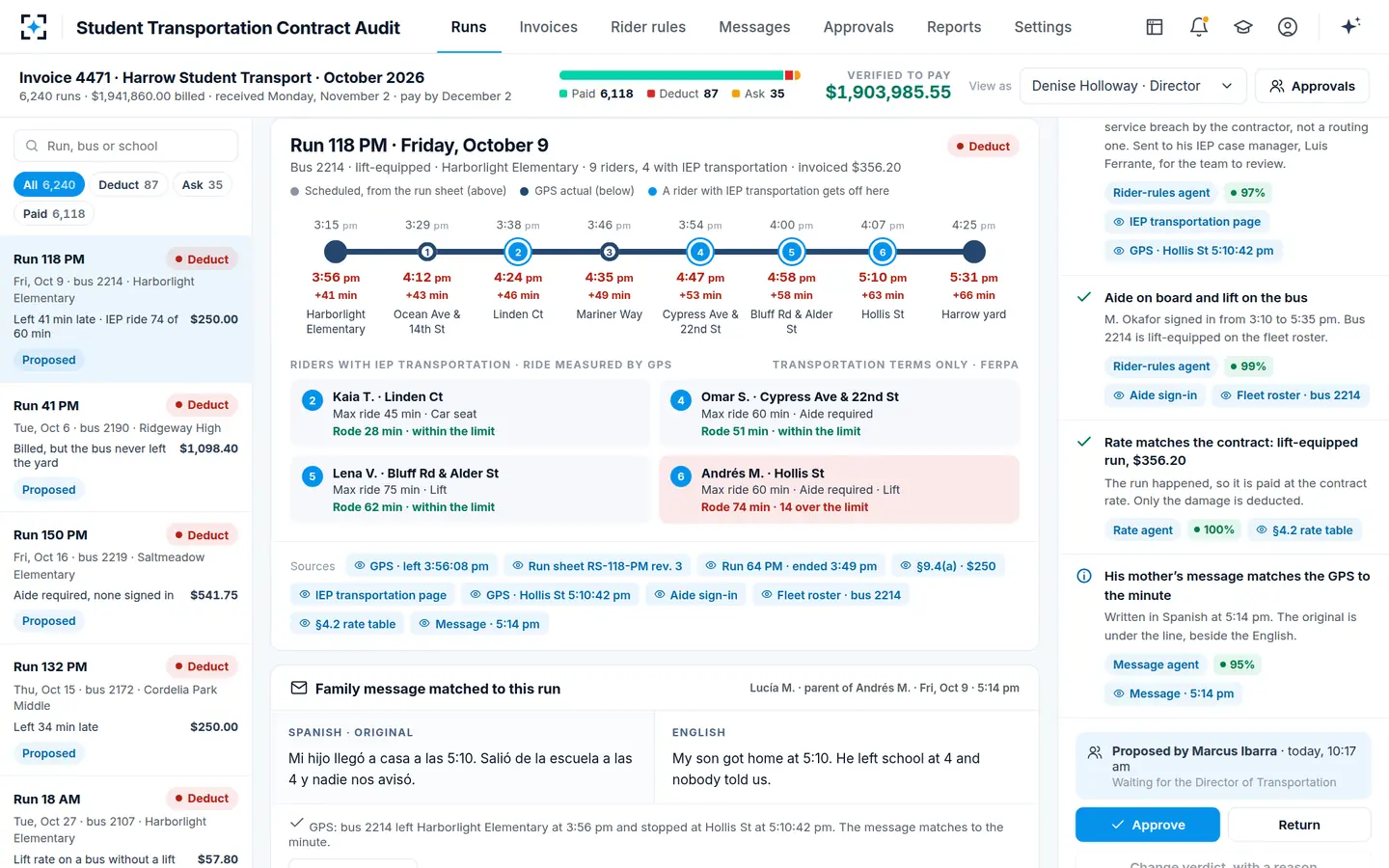 Student Transportation Contract Audit — The analyst proposes; the director approves