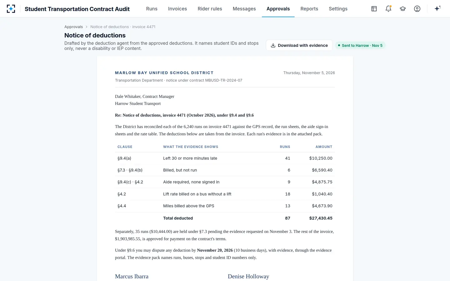 Student Transportation Contract Audit — A notice of deductions under the contract