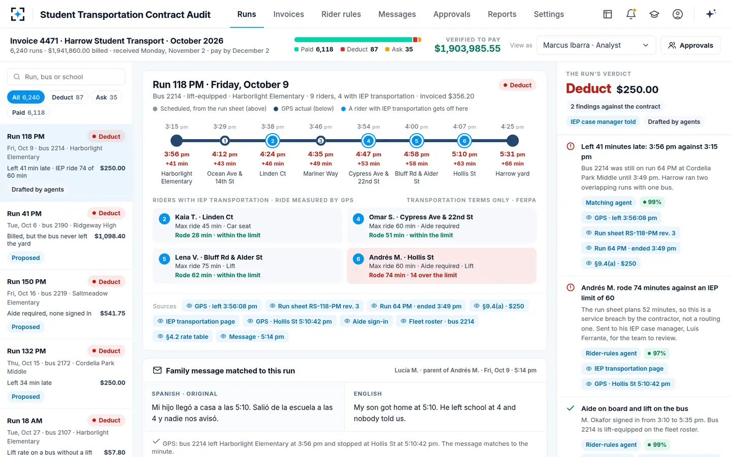 Student Transportation Contract Audit — Every invoiced run drawn as a line, scheduled above and GPS below