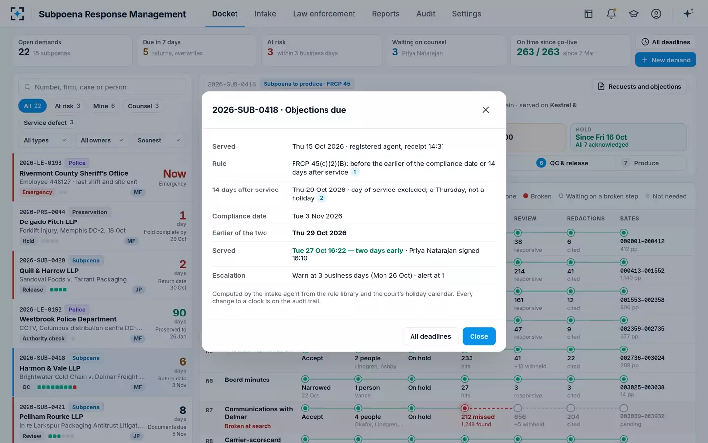 Subpoena Response Management — A clock and its rule