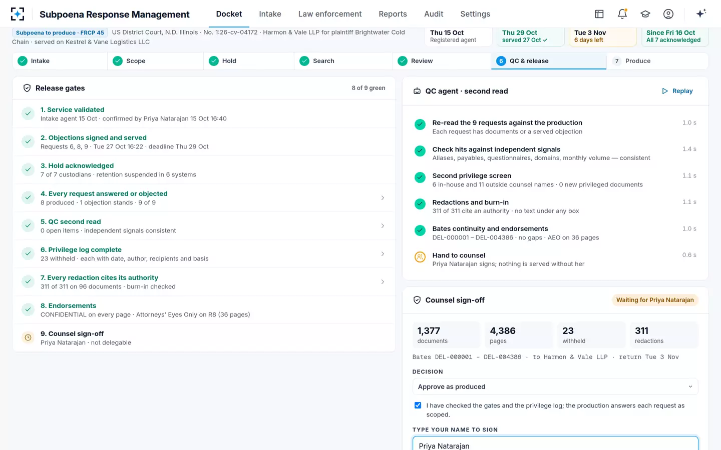 Subpoena Response Management — Release gates and counsel sign-off