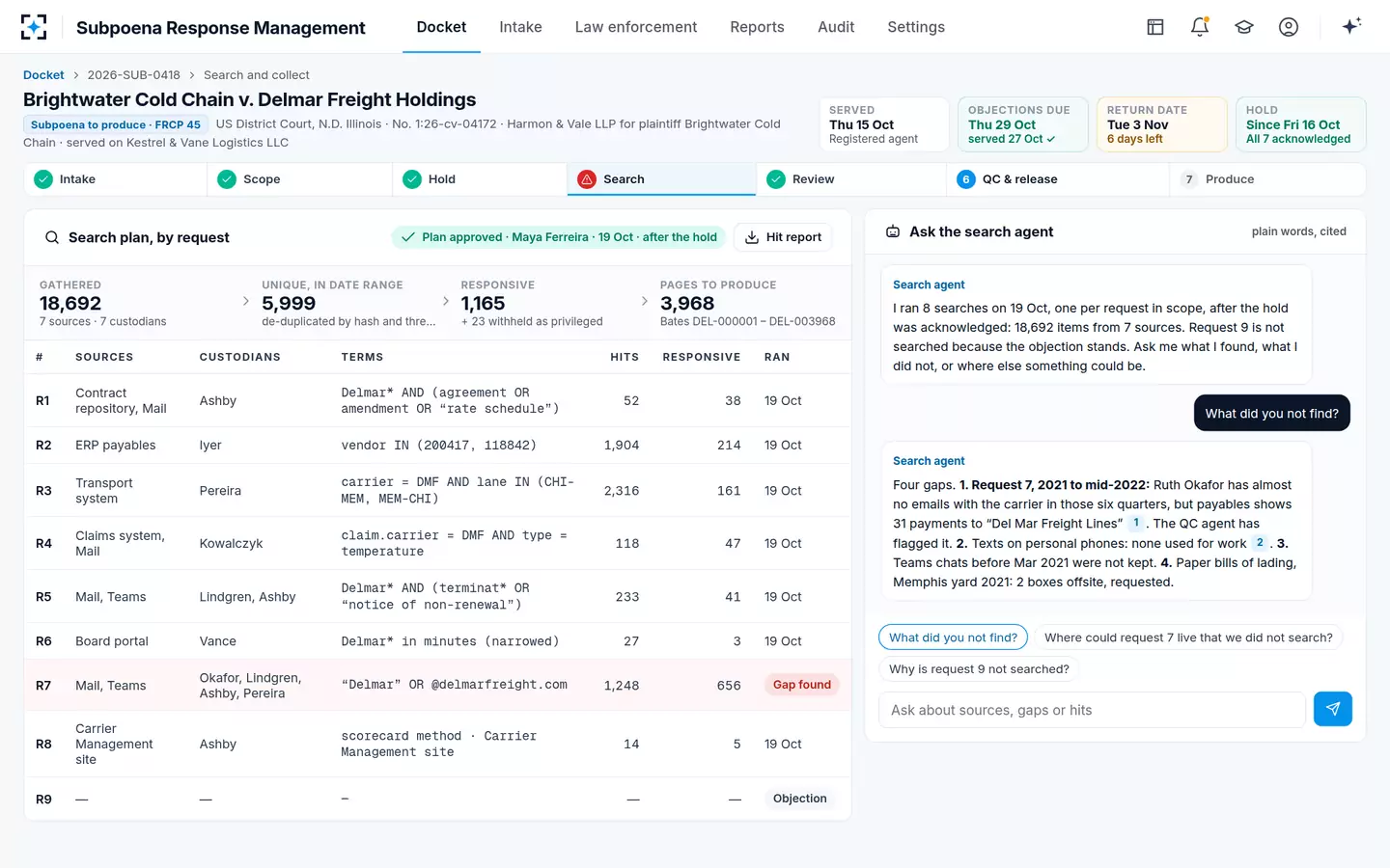Subpoena Response Management — Search plan and the search agent