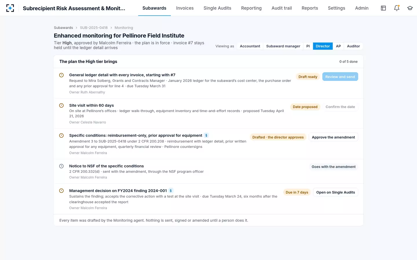 Subrecipient Risk Assessment & Monitoring — Enhanced monitoring drafted by the agents, owned by people