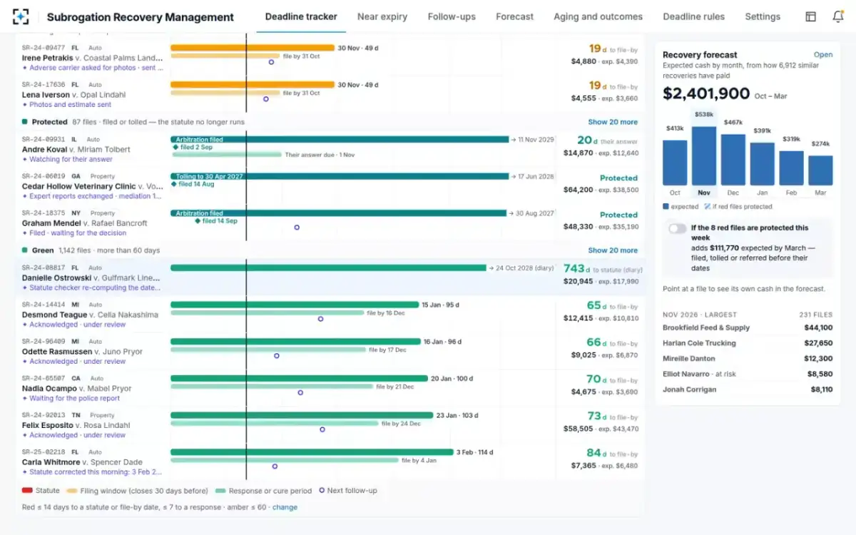 Subrogation Recovery Management — The date the diary had