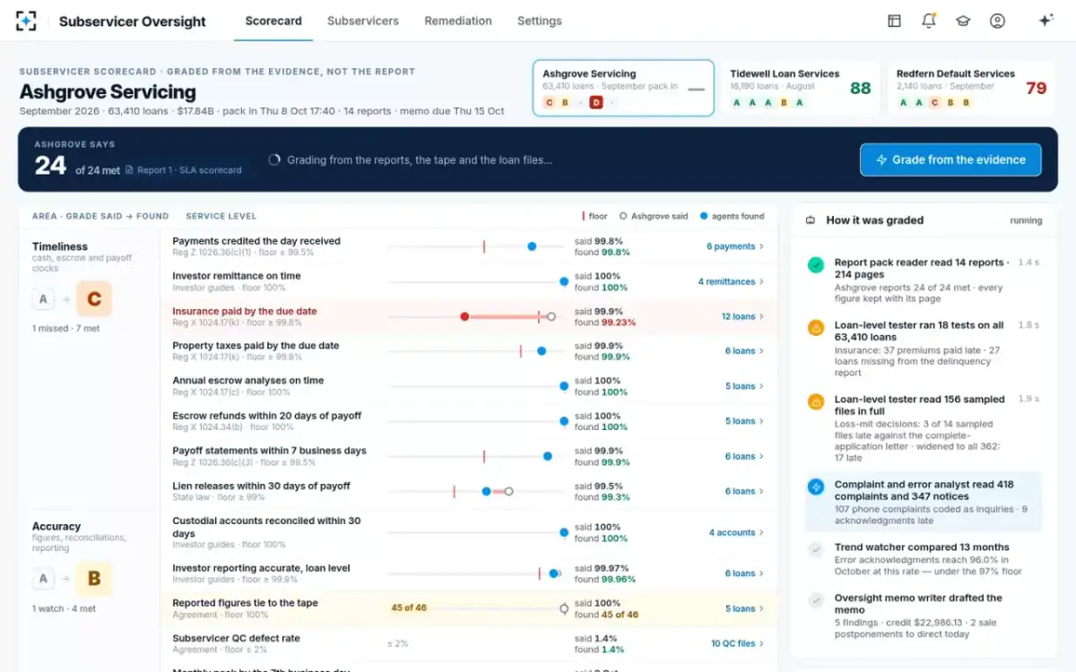Subservicer Oversight — Grading from the evidence