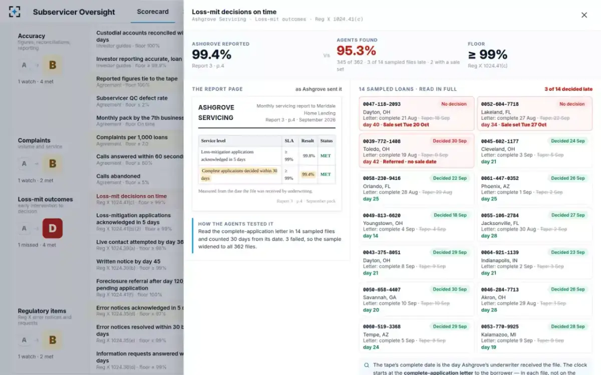 Subservicer Oversight — The evidence drawer