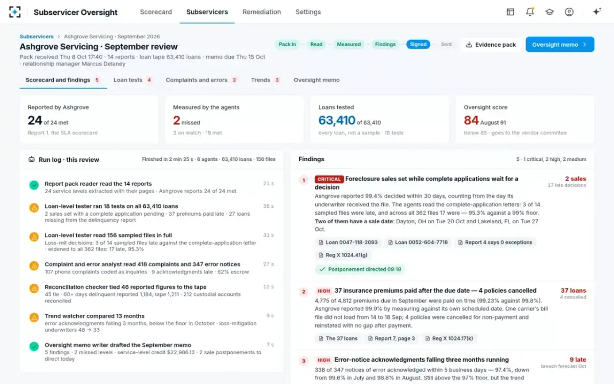 Subservicer Oversight — The monthly review