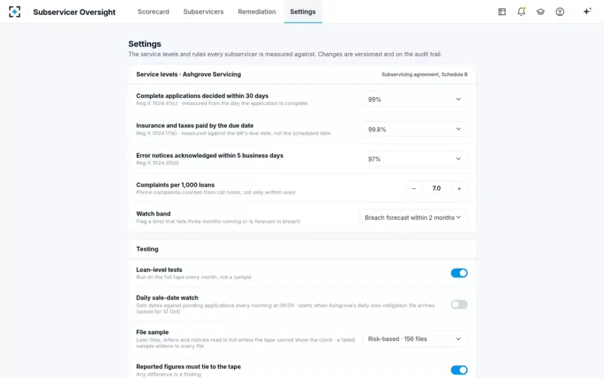 Subservicer Oversight — Your service levels
