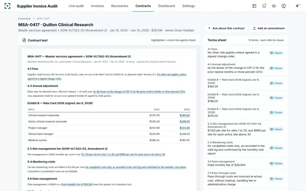 Supplier Invoice Audit — A contract and its terms