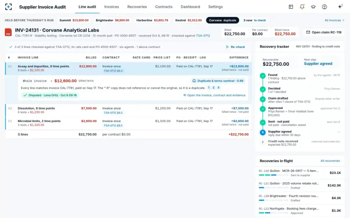 Supplier Invoice Audit — A duplicate blocked