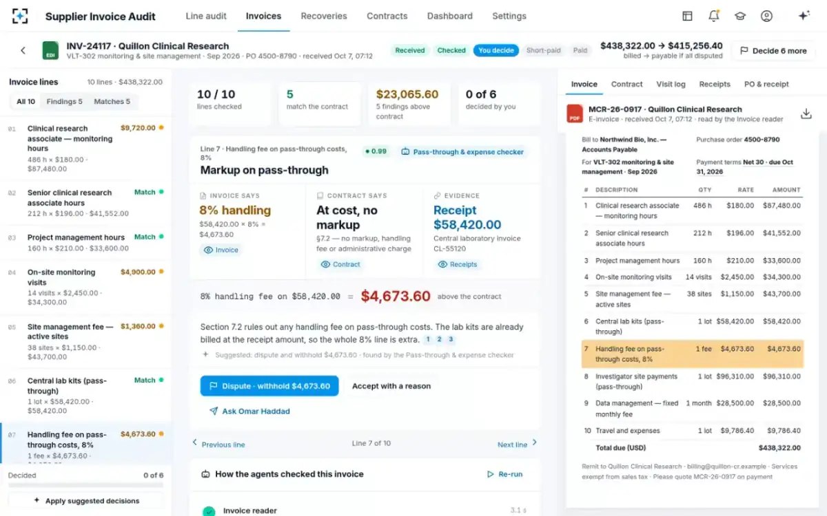 Supplier Invoice Audit — Invoice, contract and evidence
