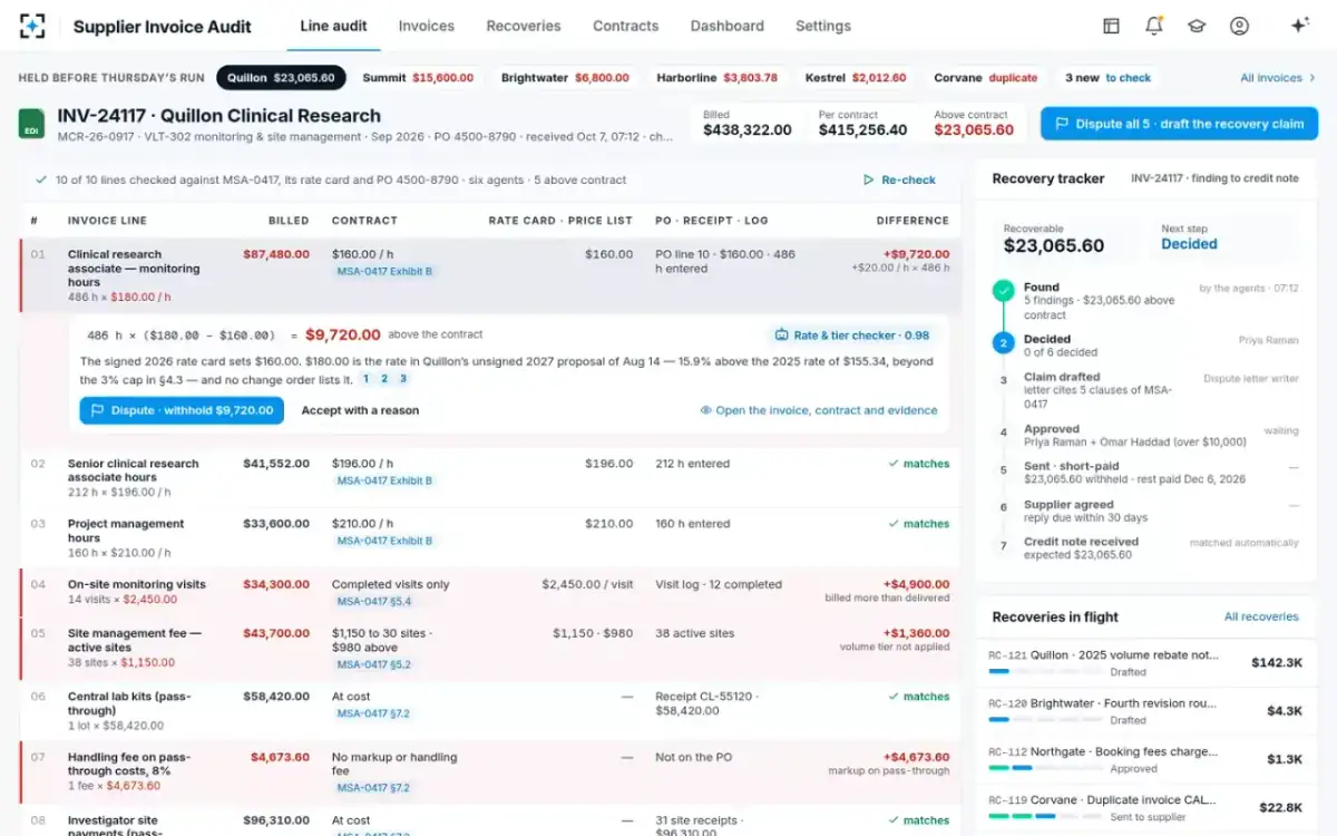 Supplier Invoice Audit — Line audit