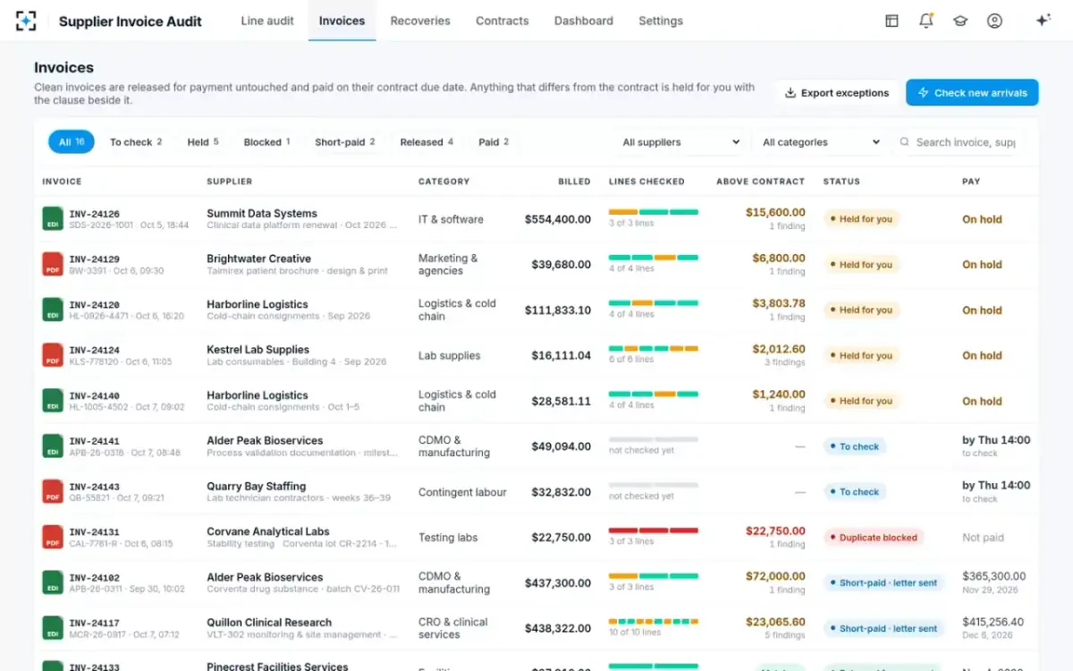Supplier Invoice Audit — Invoices