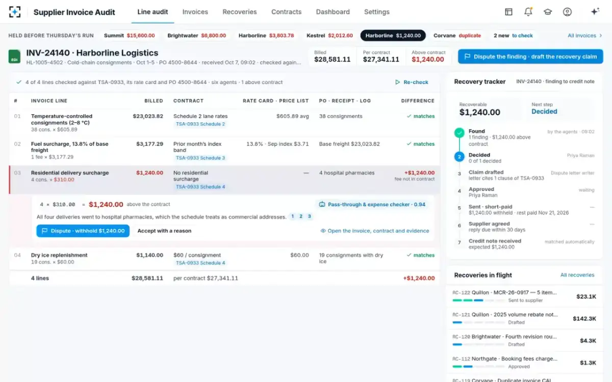 Supplier Invoice Audit — A new arrival checked