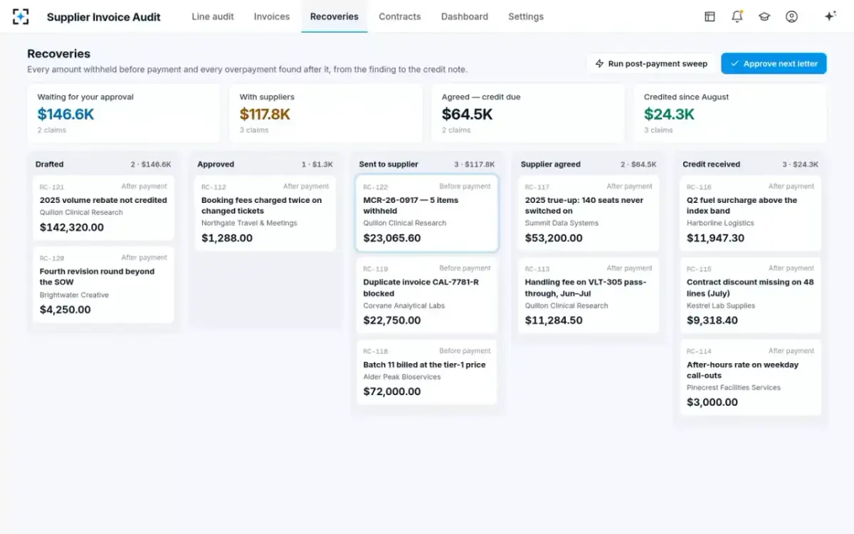 Supplier Invoice Audit — Recoveries
