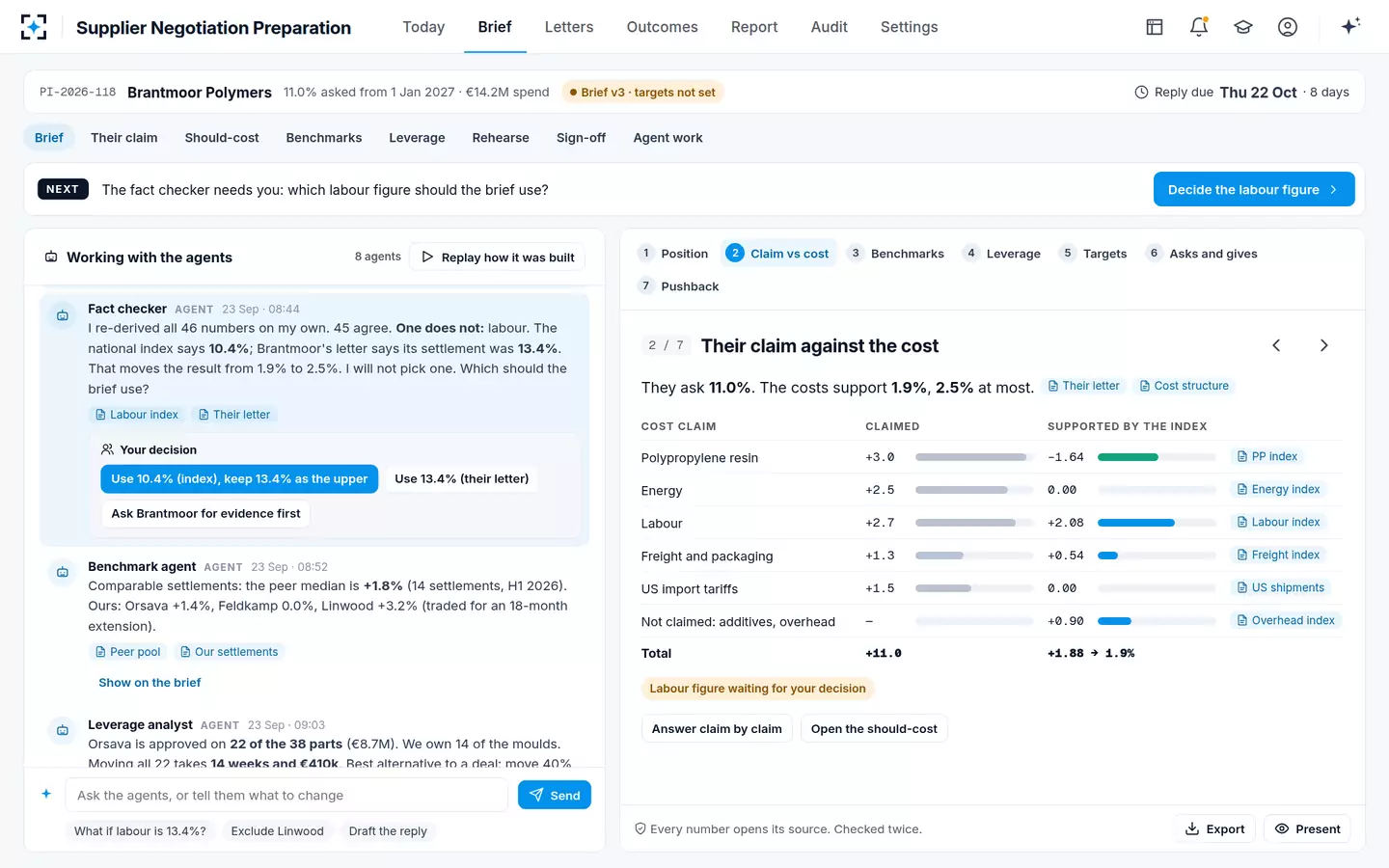 Supplier Negotiation Preparation — The brief, built in conversation