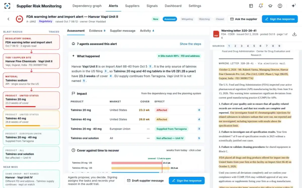 Supplier Risk Monitoring — The cited assessment