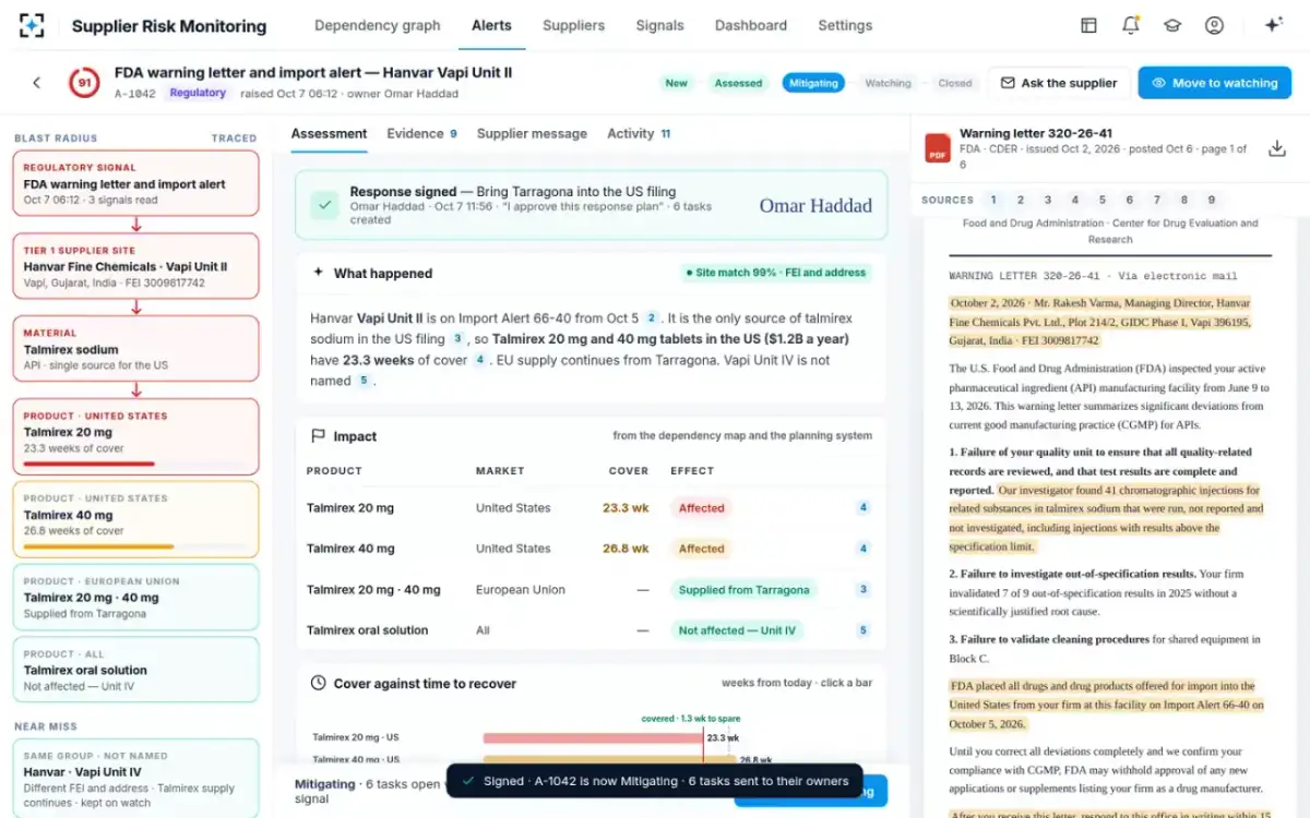 Supplier Risk Monitoring — Response signed