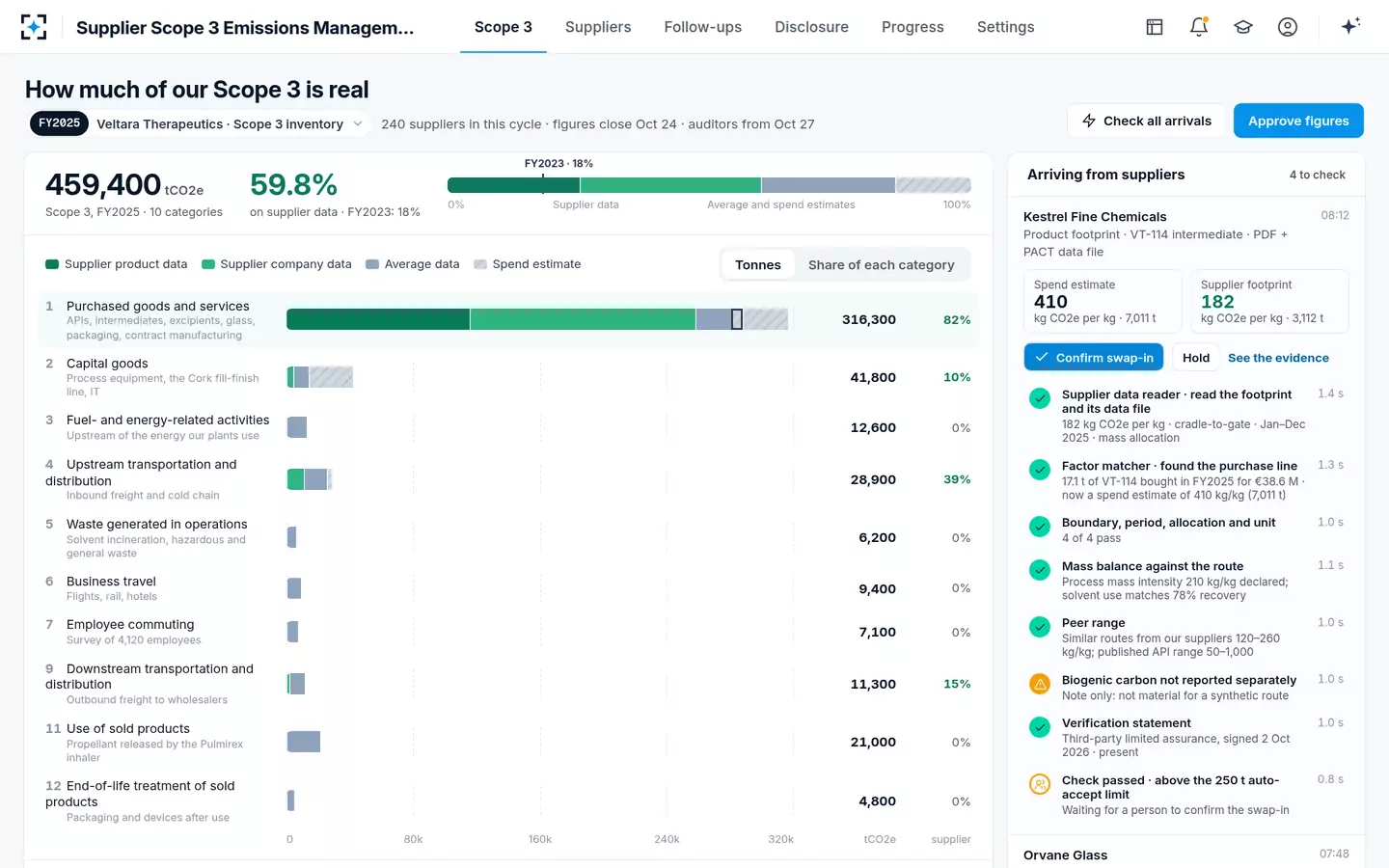 Supplier Scope 3 Emissions Management — Agents at work