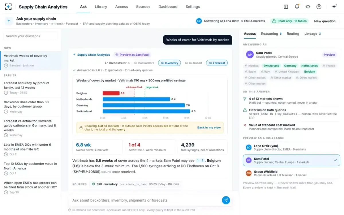 Supply Chain Analytics — Preview as a planner
