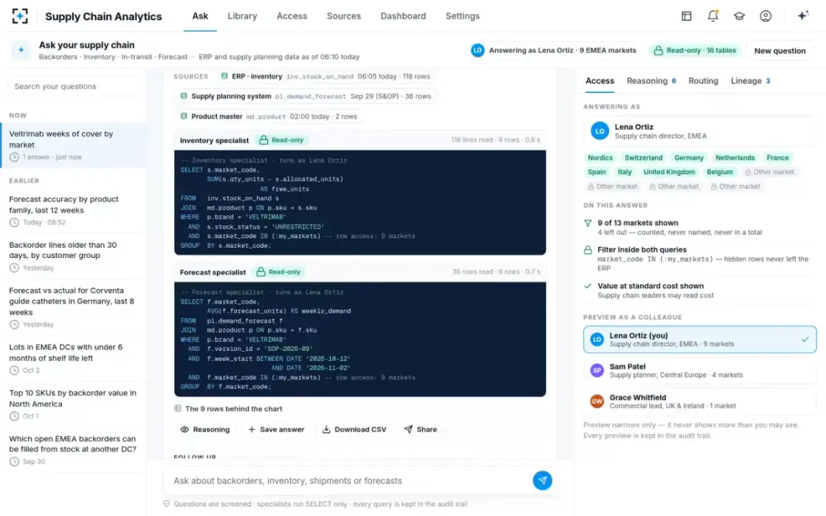Supply Chain Analytics — Sources and query
