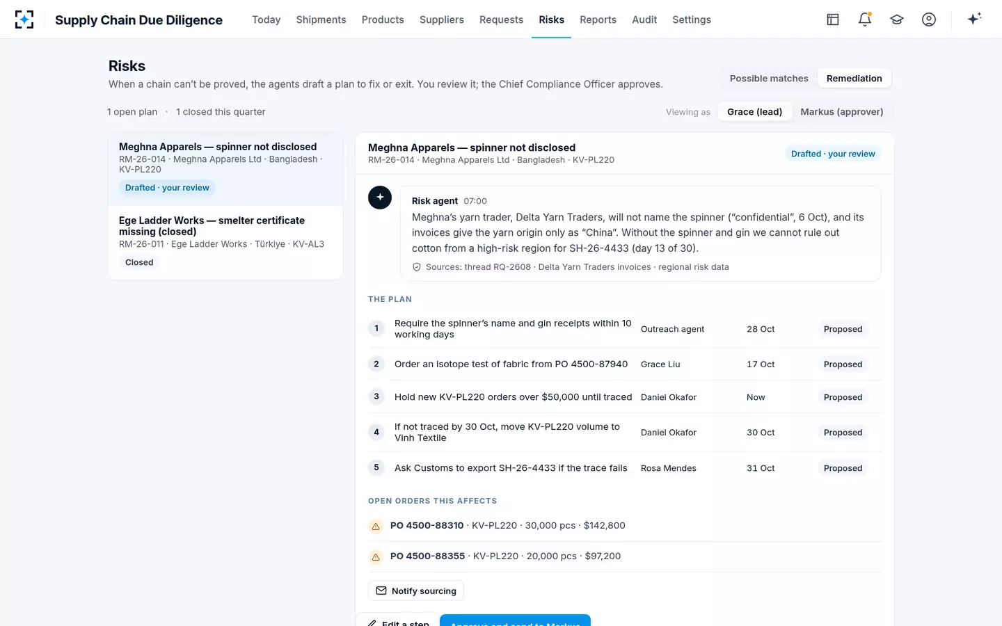 Supply Chain Due Diligence — Remediation