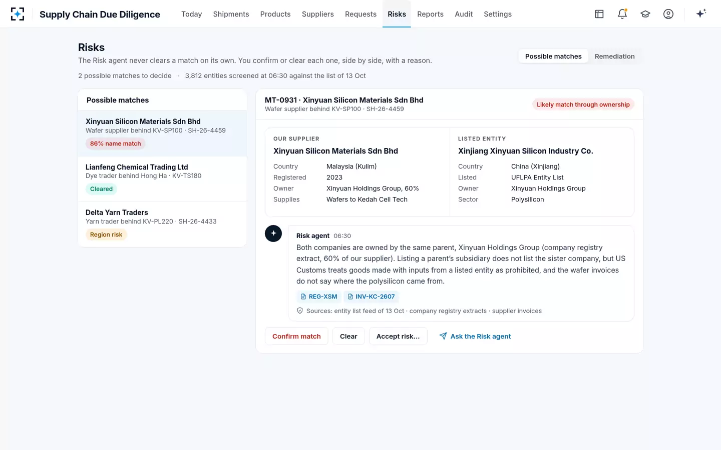 Supply Chain Due Diligence — Possible matches