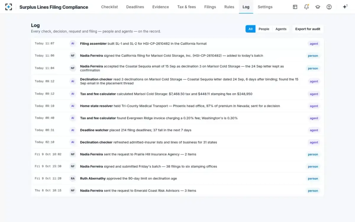 Surplus Lines Filing Compliance — The log