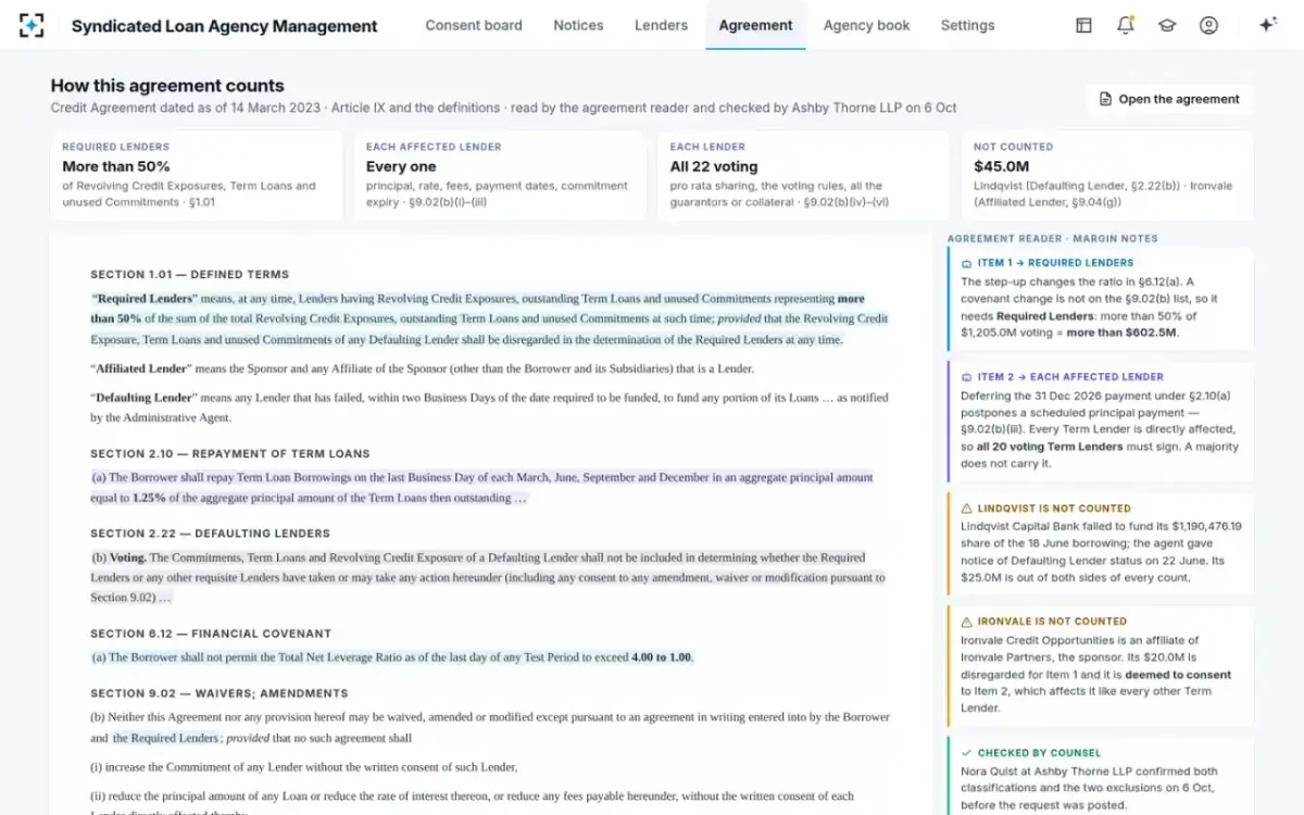 Syndicated Loan Agency Management — How this agreement counts