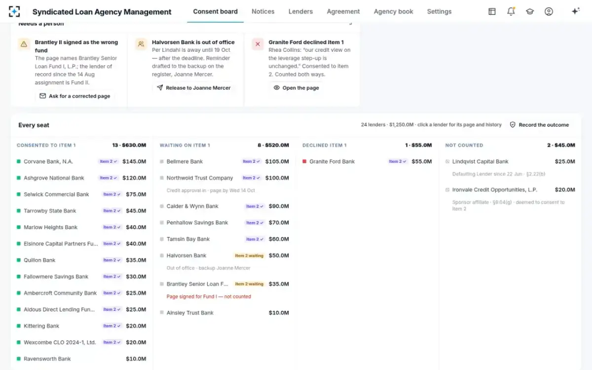 Syndicated Loan Agency Management — Every seat