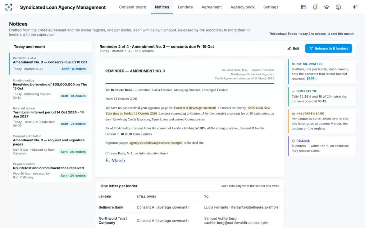 Syndicated Loan Agency Management — Notices