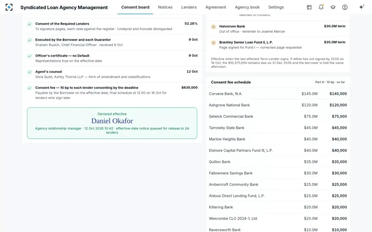 Syndicated Loan Agency Management — Declared and signed