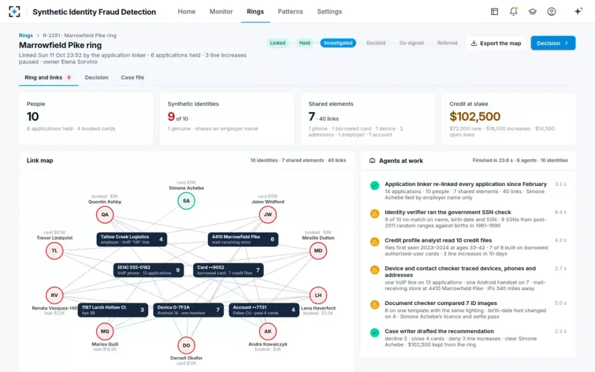 Synthetic Identity Fraud Detection — The ring, investigated