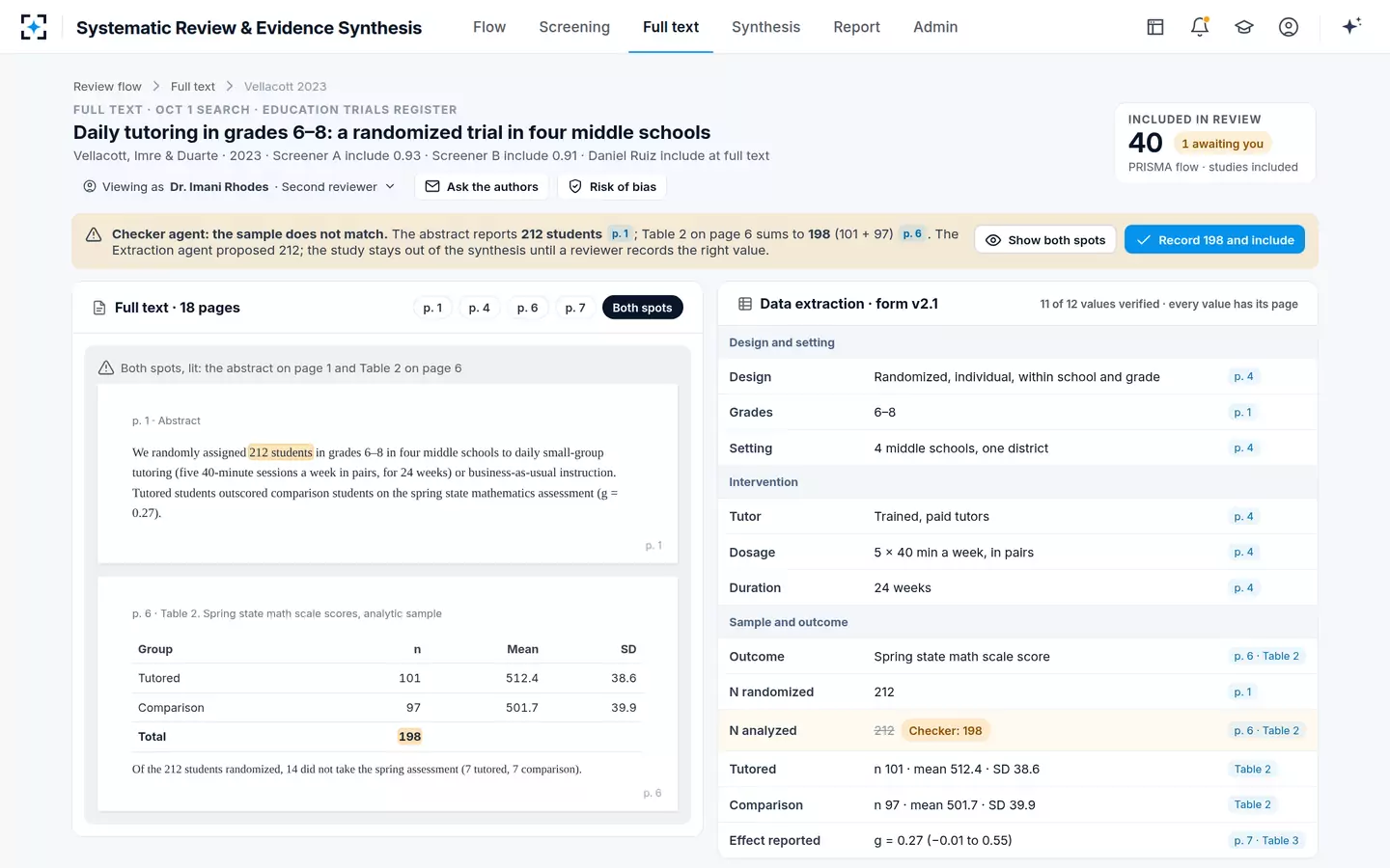 Systematic Review & Evidence Synthesis — Systematic review data extraction, checked against the raw numbers