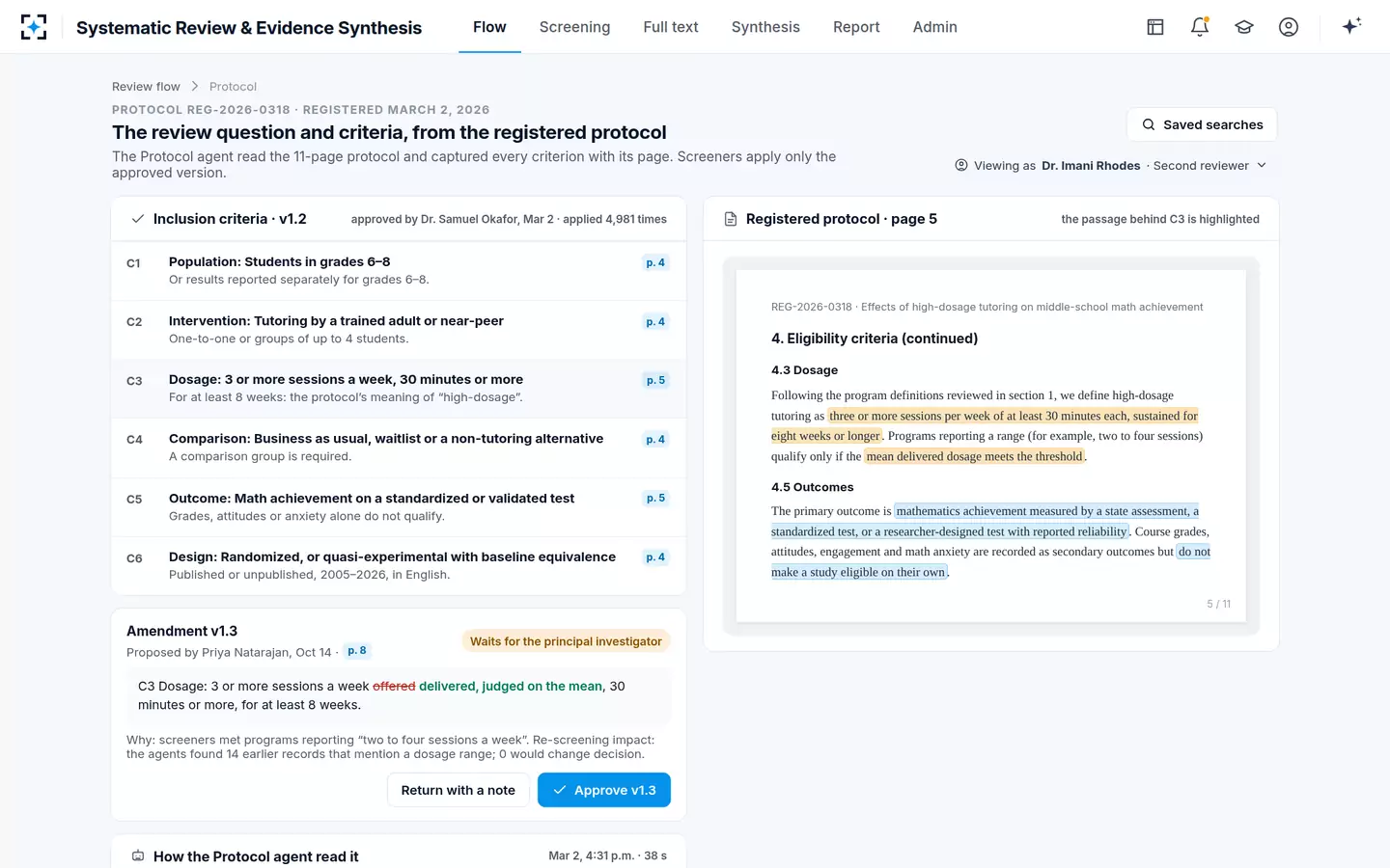 Systematic Review & Evidence Synthesis — Inclusion criteria captured from the registered protocol, each cited to its page