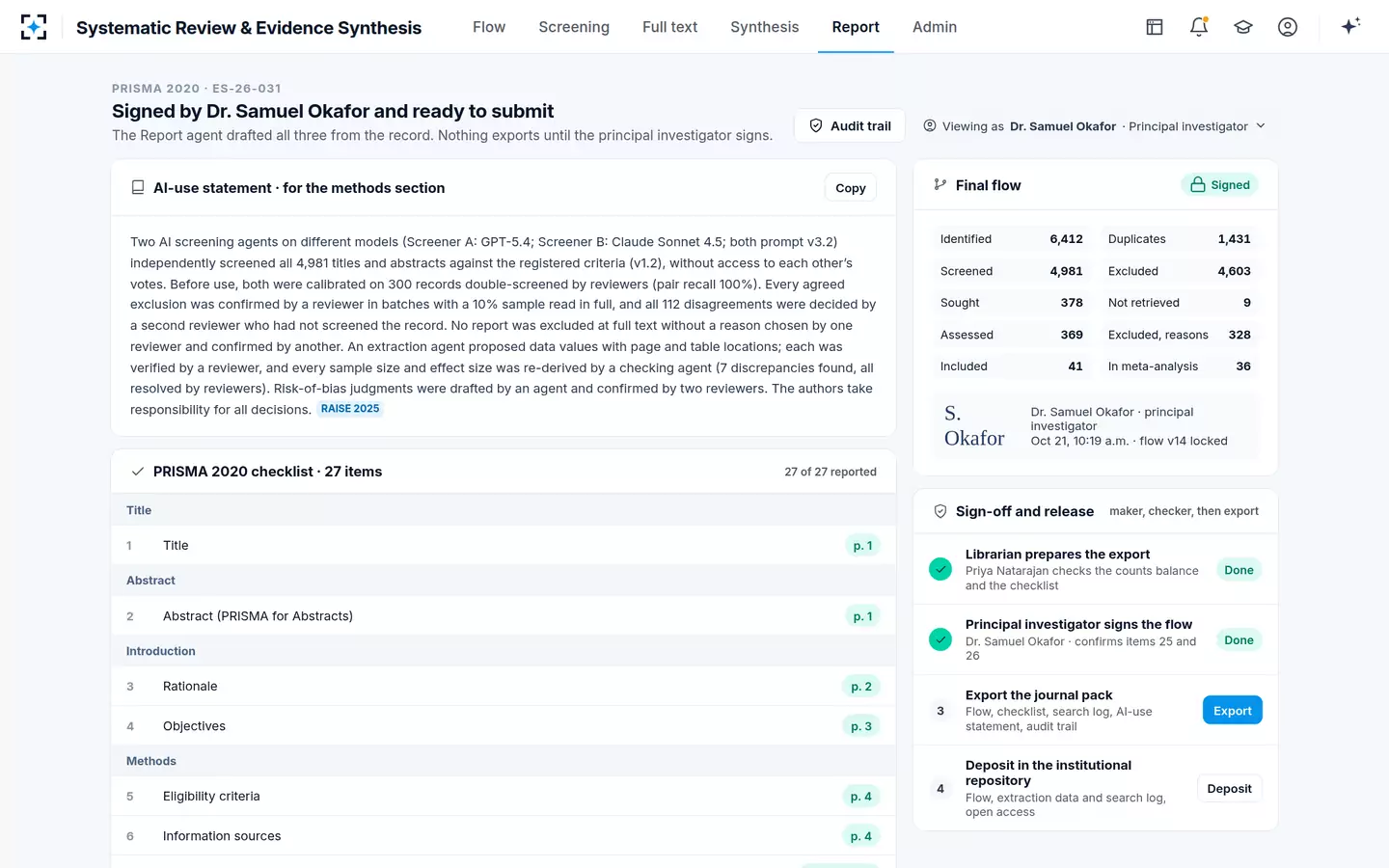 Systematic Review & Evidence Synthesis — The signed PRISMA flow, the PRISMA 2020 checklist and the AI-use statement