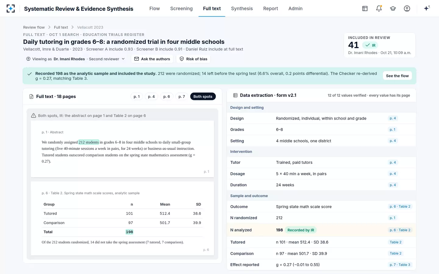 Systematic Review & Evidence Synthesis — The reviewer records the right value, and the included count ticks to 41
