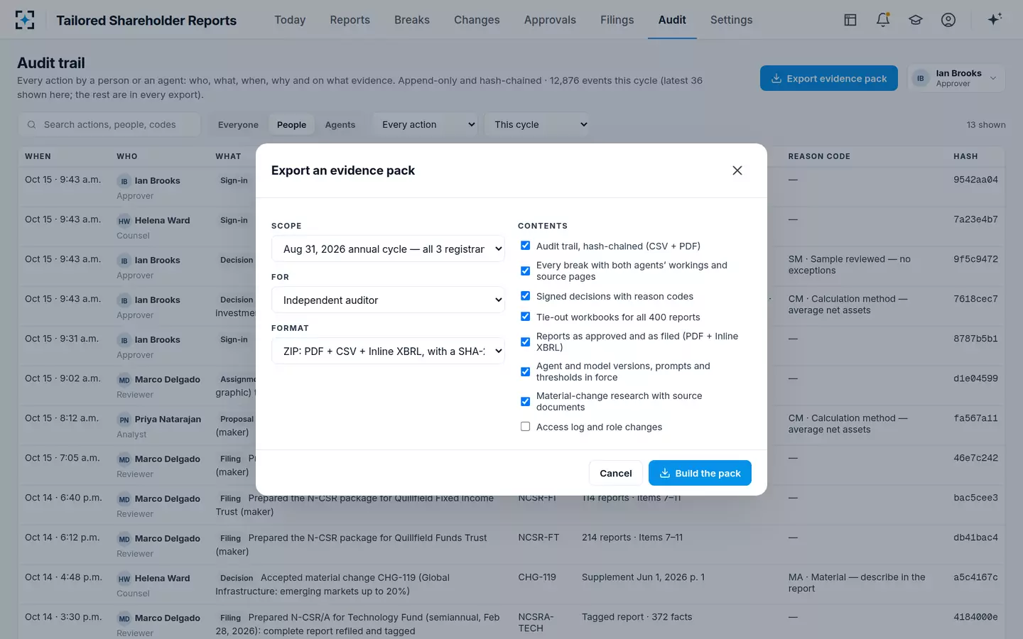Tailored Shareholder Reports — Audit trail and evidence pack