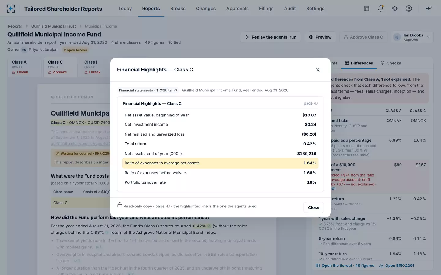 Tailored Shareholder Reports — Each figure to its page