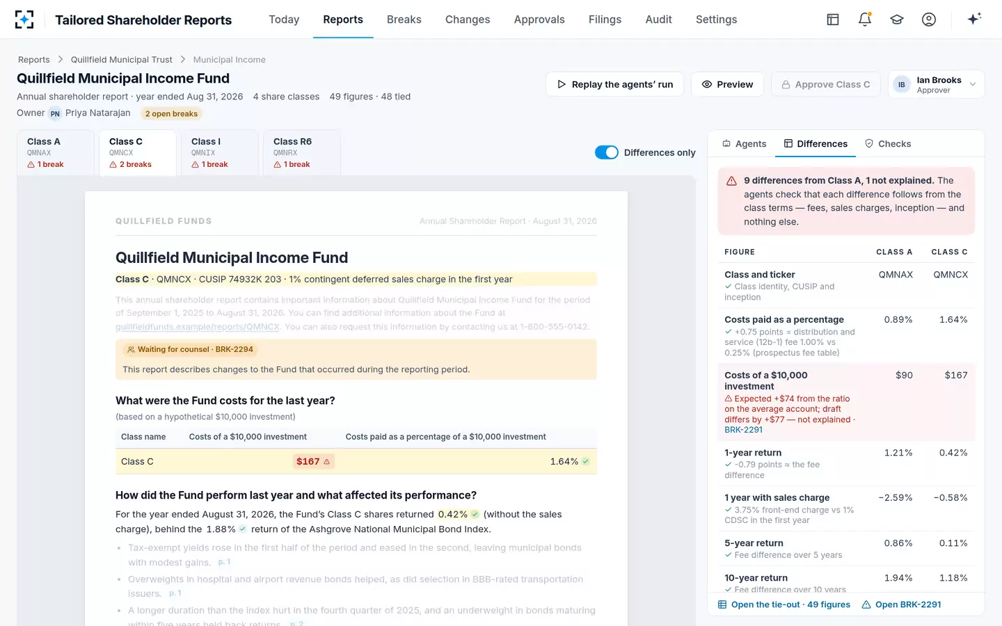 Tailored Shareholder Reports — One report, a tab per share class