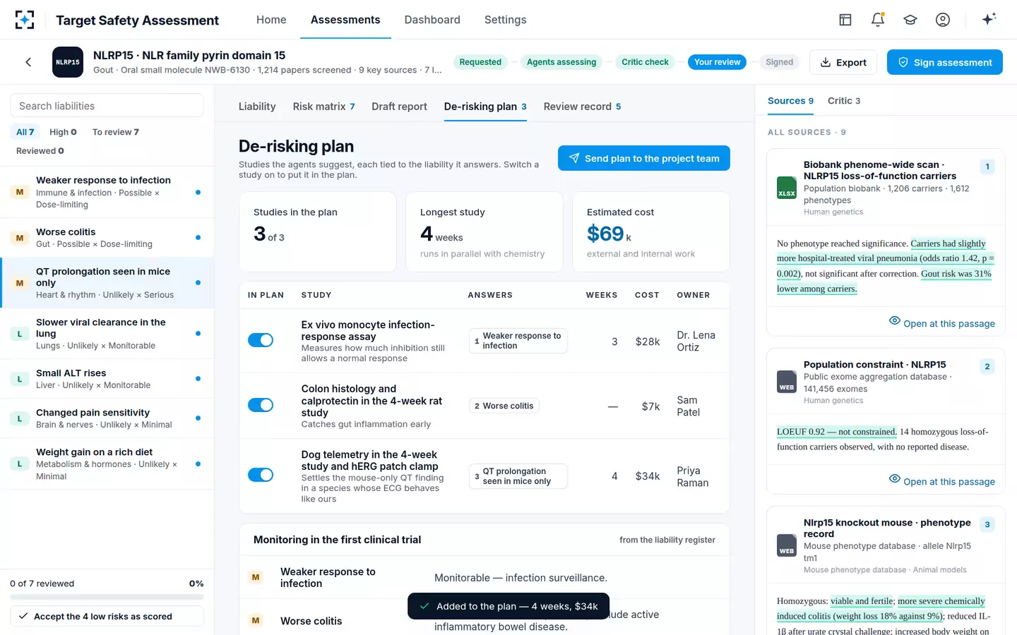 Target Safety Assessment — De-risking plan