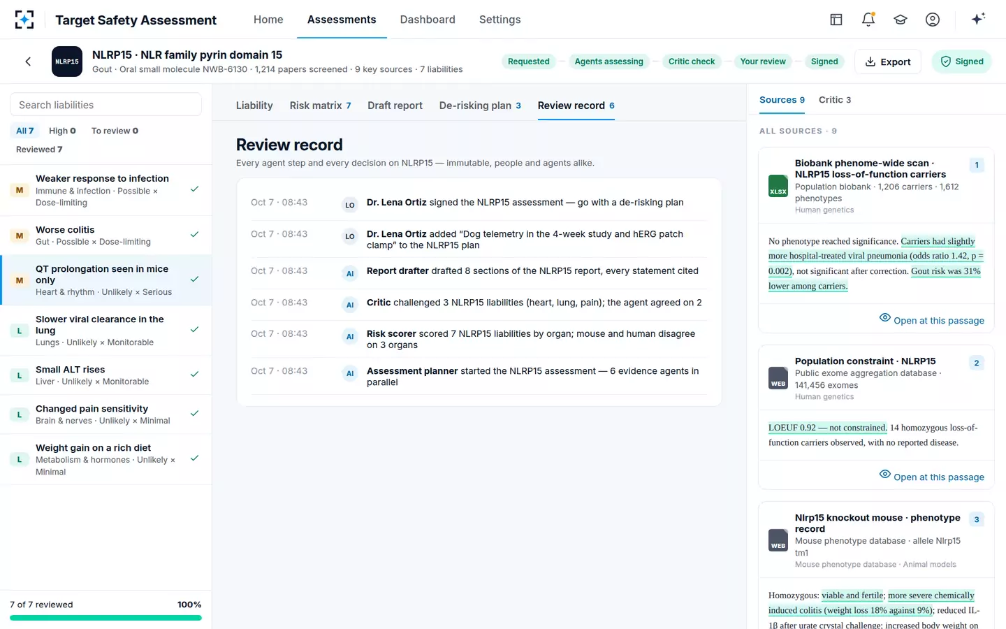 Target Safety Assessment — Review record