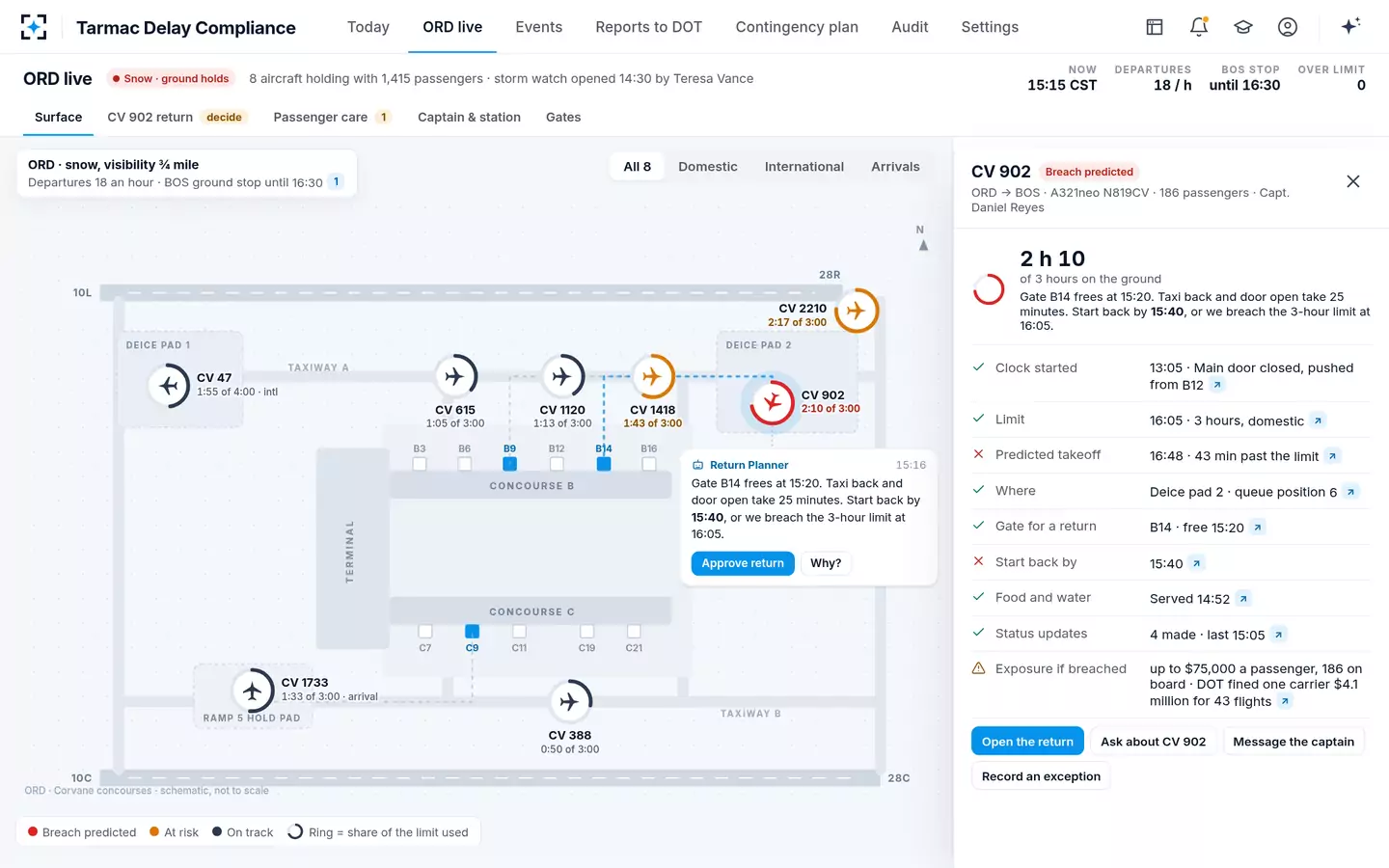 Tarmac Delay Compliance — One aircraft's clock