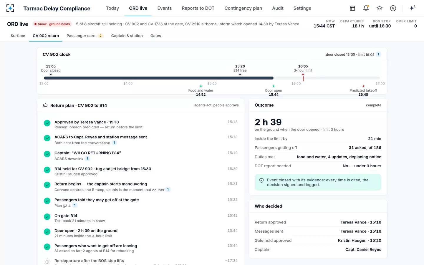 Tarmac Delay Compliance — The return, step by step