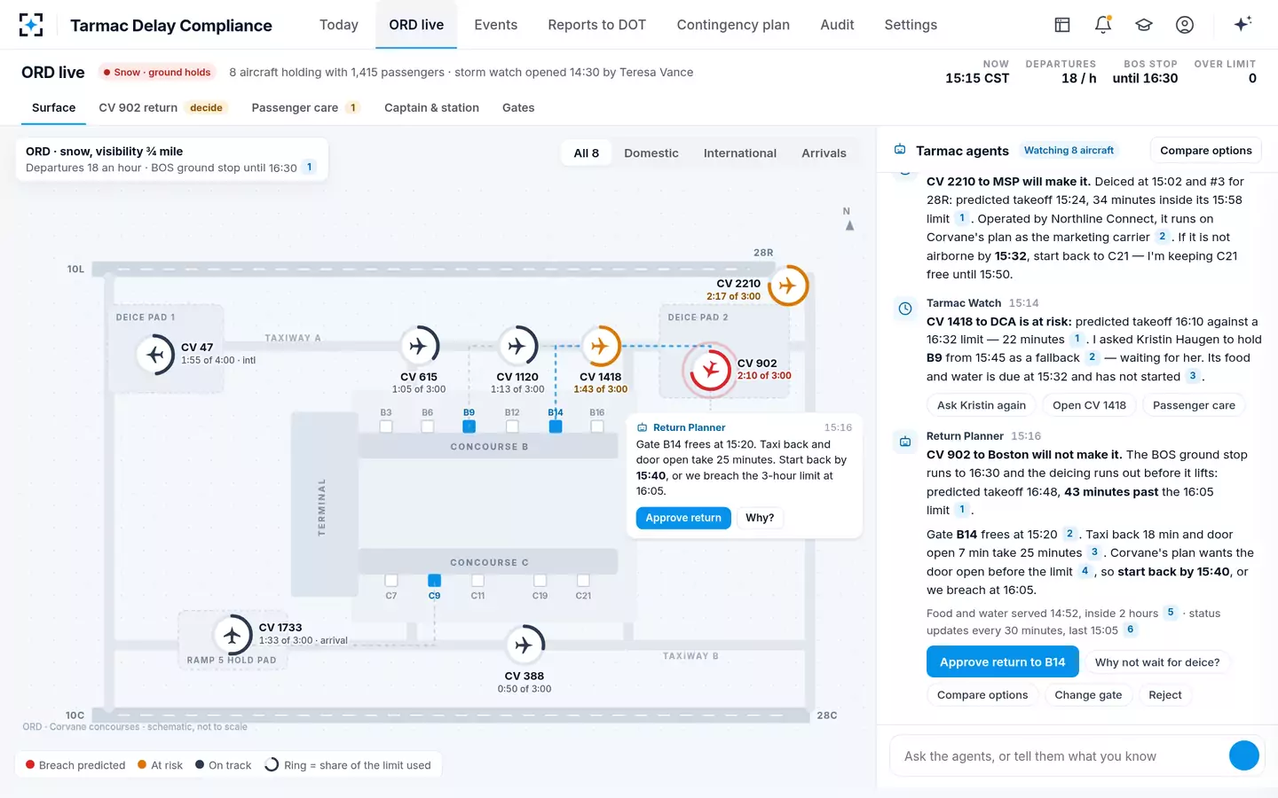 Tarmac Delay Compliance — The hub surface, live