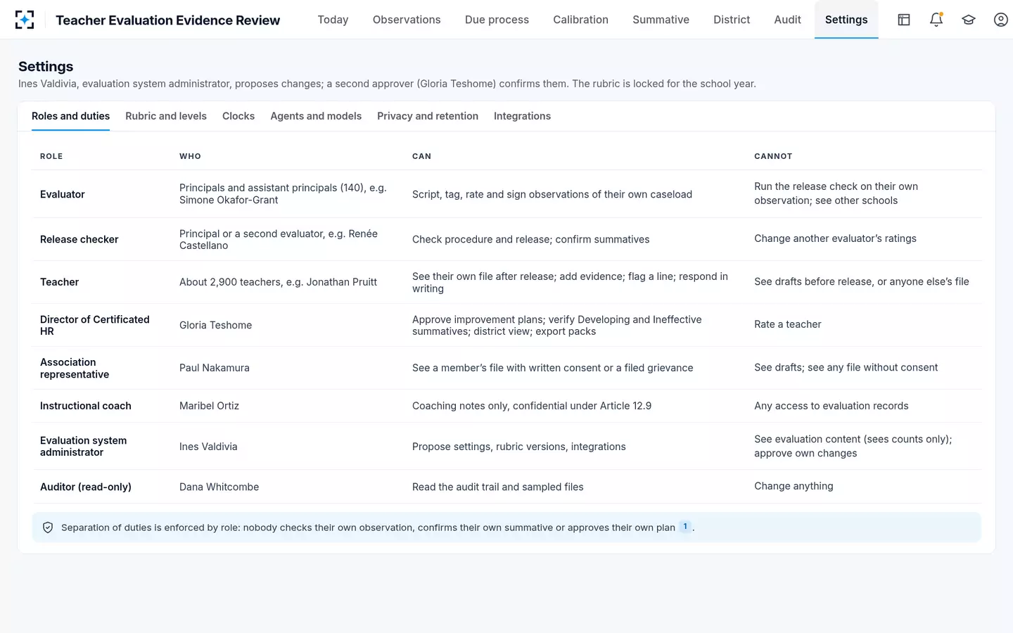 Teacher Evaluation Evidence Review — Roles and separation of duties