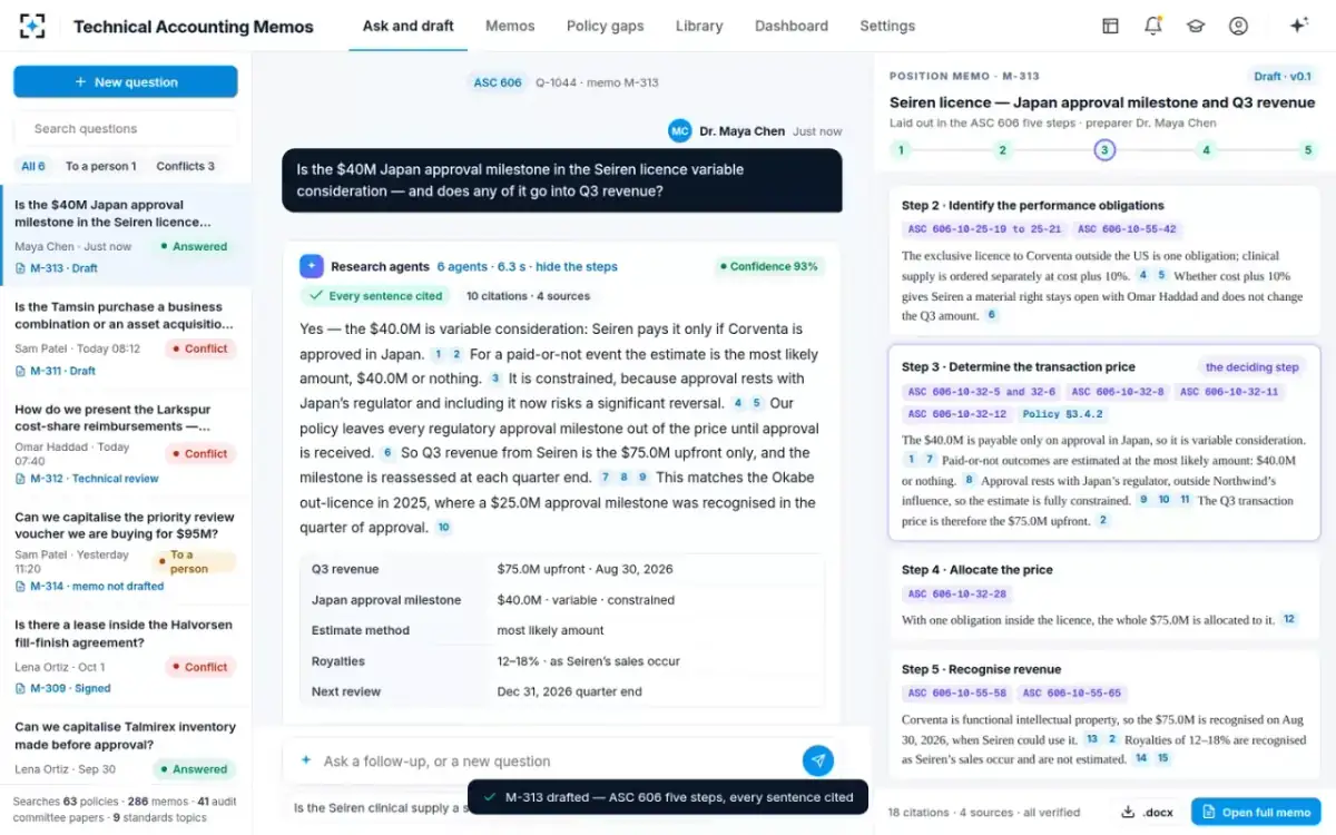 Technical Accounting Memos — The cited answer and the memo