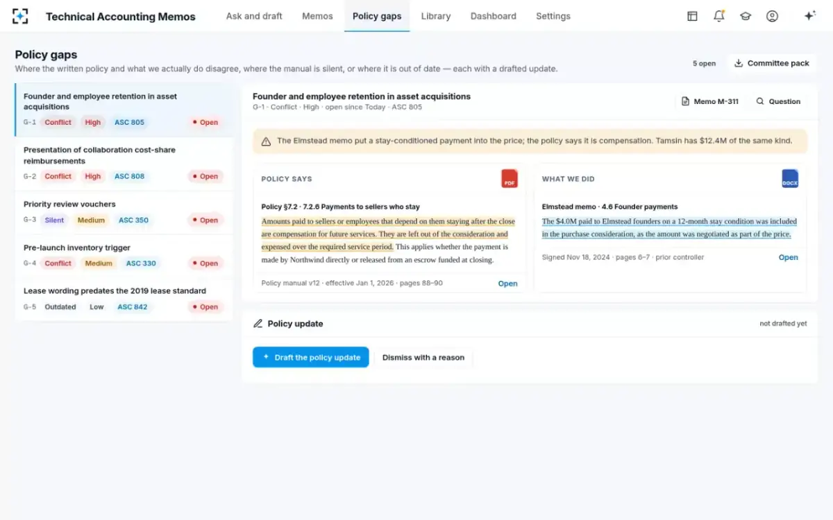 Technical Accounting Memos — Policy gaps